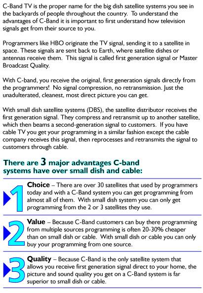 C-Band.JPG (80504 bytes)